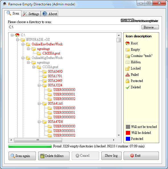 python remove tree directory